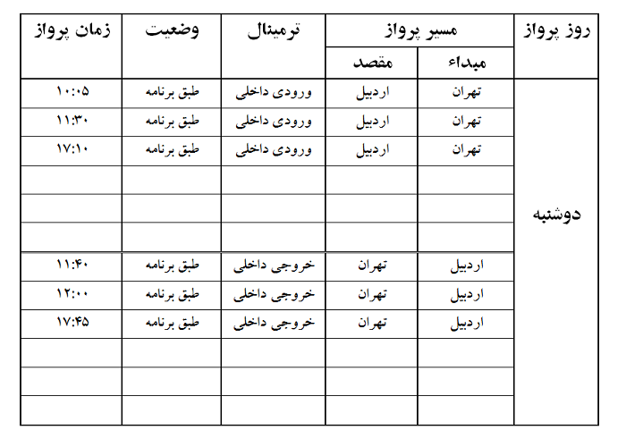 پرواز&zwnj;های فرودگاه اردبیل دوشنبه ۱۹ فروردین ماه
