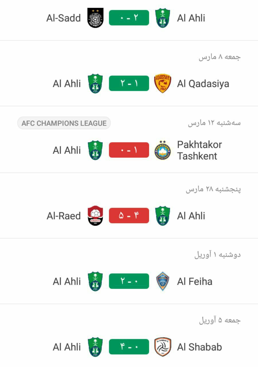 شانس به پرسپولیس رو کرد