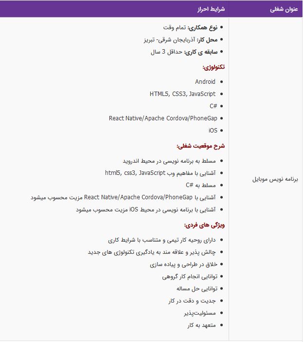 استخدام برنامه نویس موبایل در شرکت نارین افزار پویا