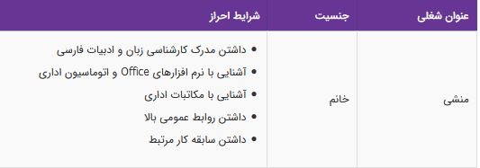 استخدام منشی خانم در شرکت آریا تجارت سده در تهران