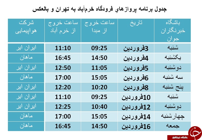 برنامه پرواز&zwnj;های فرودگاه خرم&zwnj;آباد از ۳ تا ۱۶ فروردین ماه