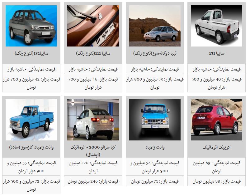 لیست جدید قیمت&zwnj;های سایپا  در بازار/