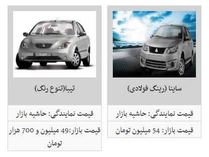 لیست جدید قیمت&zwnj;های سایپا  در بازار/
