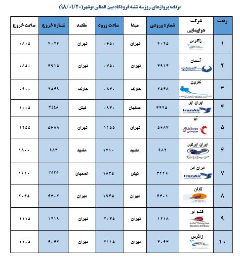 جدول پروازهای فرودگاه بوشهر