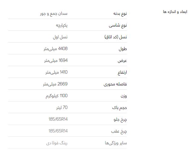 بررسی پژو 405 GLX + قیمت