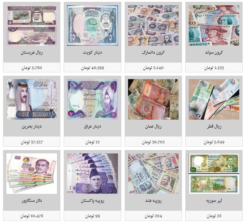 نرخ جدید فروش ارز در صرافی&zwnj;ها/ دلار به ۱۴ هزار و ۱۸۰ تومان رسید