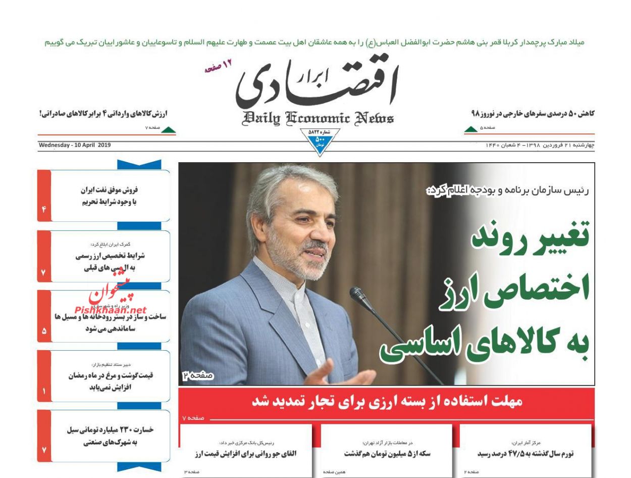 صفحه نخست روزنامه&zwnj;های اقتصادی ۲۱ فروردین ماه