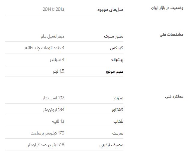 بررسی خودرو ام جی ۳۵۰ + جدول مشخصات فنی