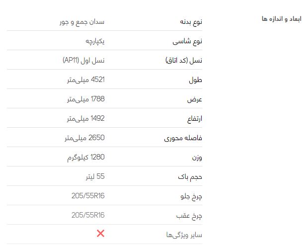 بررسی خودرو ام جی ۳۵۰ + جدول مشخصات فنی