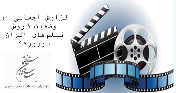 گزارش وضعیت اکران نوروز ۹۸ منتشر شد