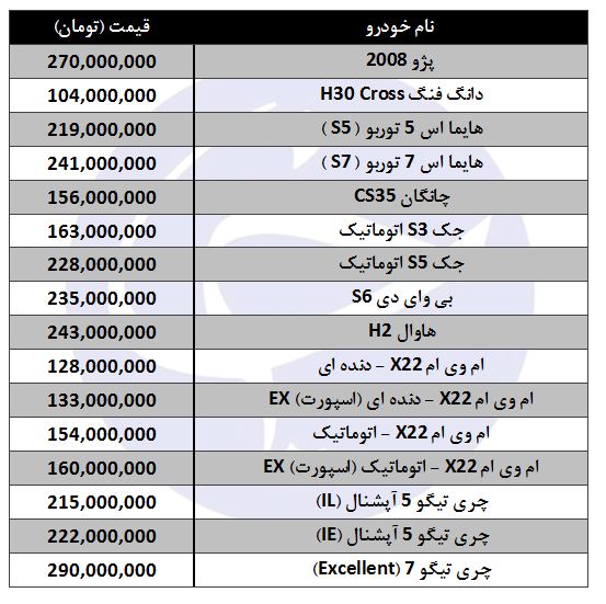 قیمت انواع شاسی بلند تولید داخل
