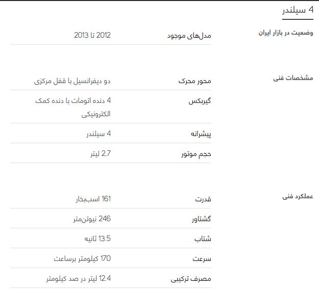 بررسی خودرو تویوتا پرادو دو در