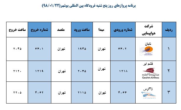 برنامه پروازهای فرودگاه بوشهر