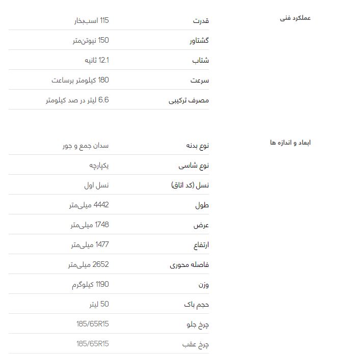 بررسی خودرو پژو ۳۰۱ + قیمت