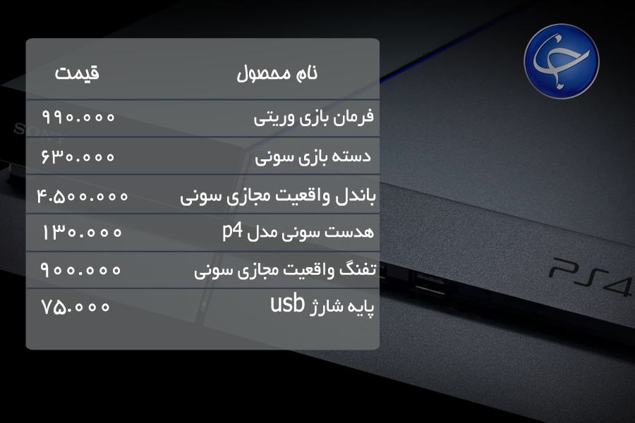 آخرین قیمت انواع کنسول بازی و لوازم جانبی آن در بازار (تاریخ ۲۳ فروردین) +جدول