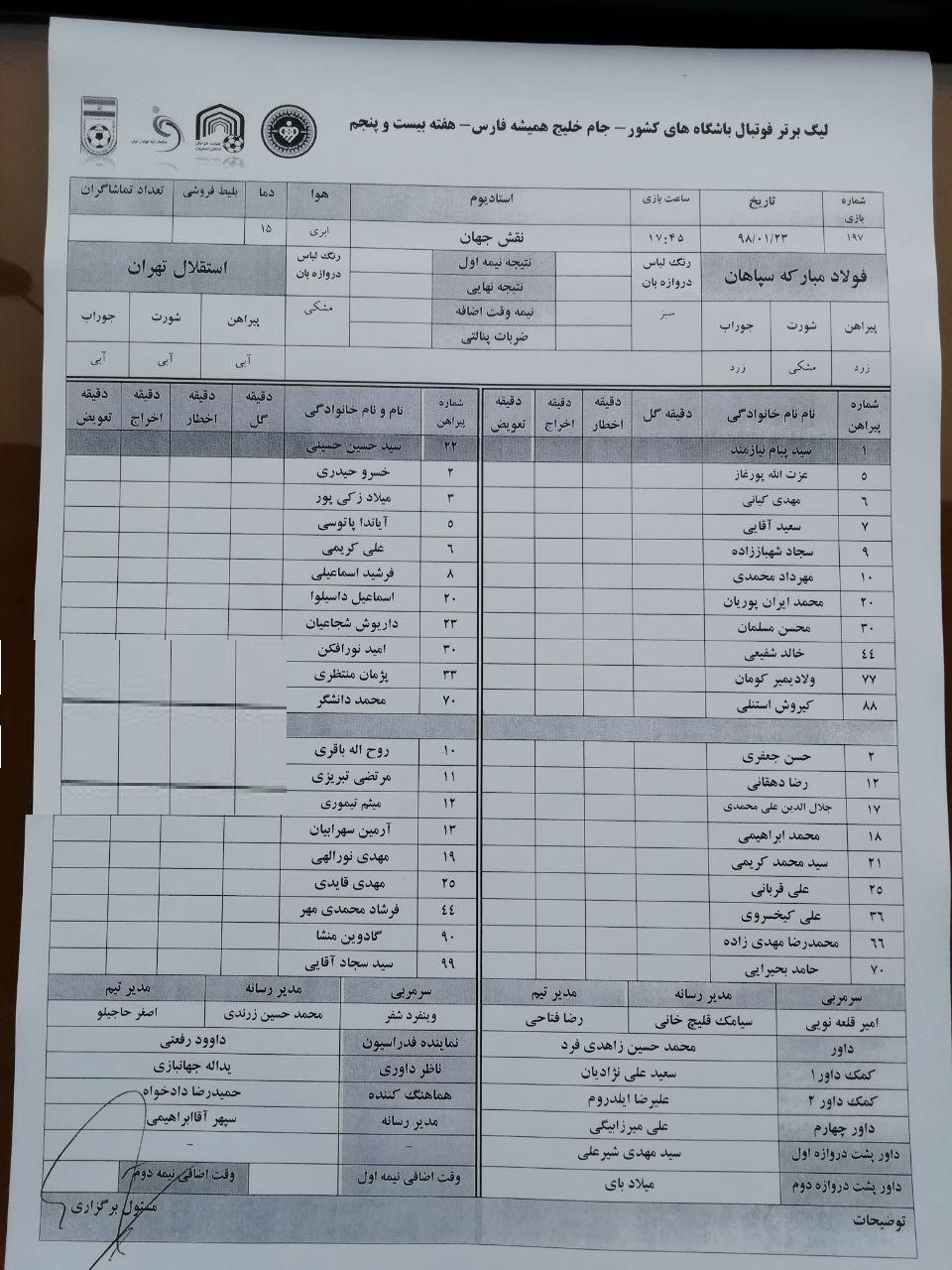 لیست بازیکنان اصلی و ذخیره سپاهان و استقلال