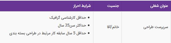 استخدام سرپرست طراحی دریک شرکت معتبر در تهران