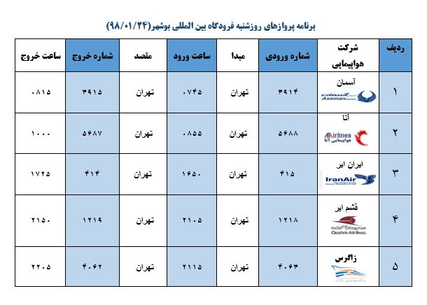جدول پروازهای فرودگاه بوشهر