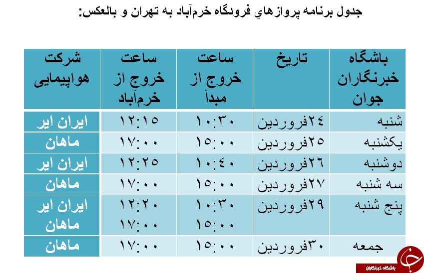 برنامه پرواز&zwnj;های فرودگاه خرم&zwnj;آباد از ۲۴ تا ۳۰ فروردین ماه