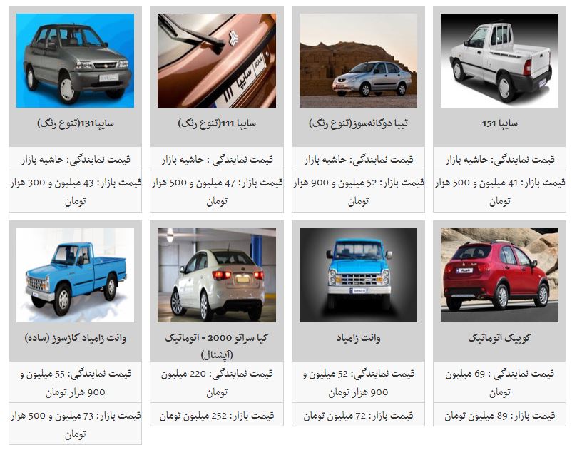 بازار خودرو به تکاپو افتاد