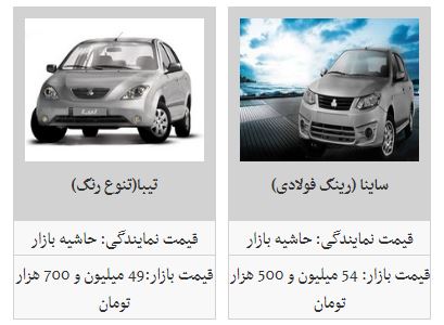 بازار خودرو به تکاپو افتاد