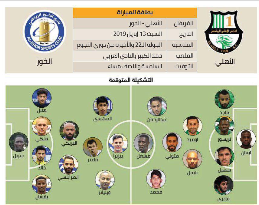 ابراهیمی در ترکیب احتمالی الاهلی مقابل الخور