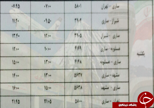 پرواز&zwnj;های یکشنبه ۲۵ فروردین ماه فرودگاه&zwnj;های مازندران