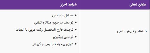 استخدام کارشناس فروش تلفنی ترجیحا رشته عربی یا الهیات در تهران