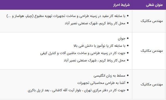 استخدام مهندس مکانیک در شرکت زاگرس کمپرسور ایرانیان - تهران
