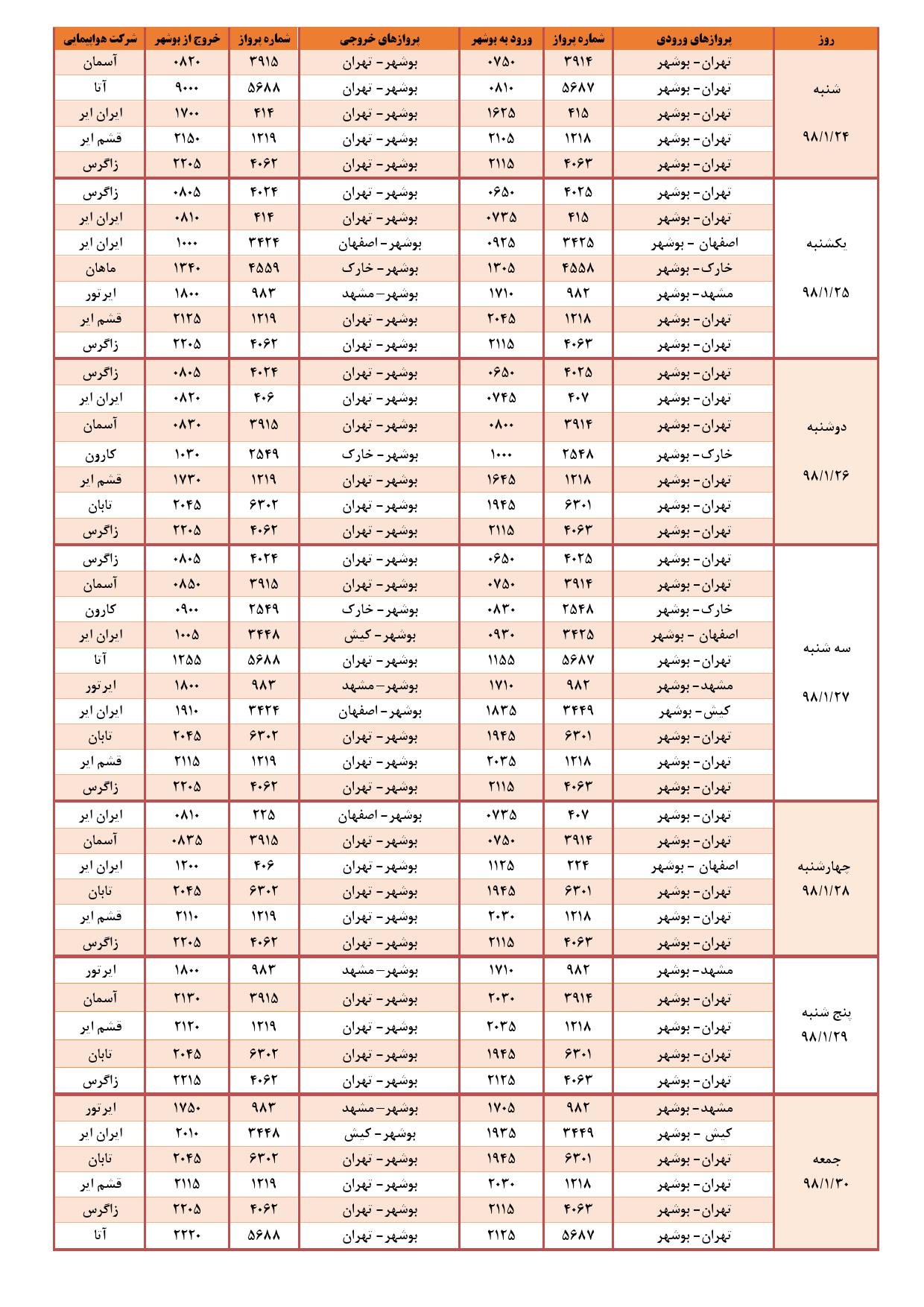 جدول پروازهای هفتگی فرودگاه بوشهر