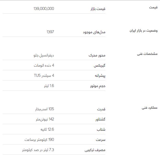 بررسی خودرو پژو ۲۰۷ صندوقدار + قیمت
