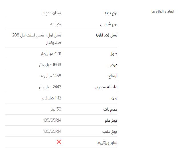 بررسی خودرو پژو ۲۰۷ صندوقدار + قیمت