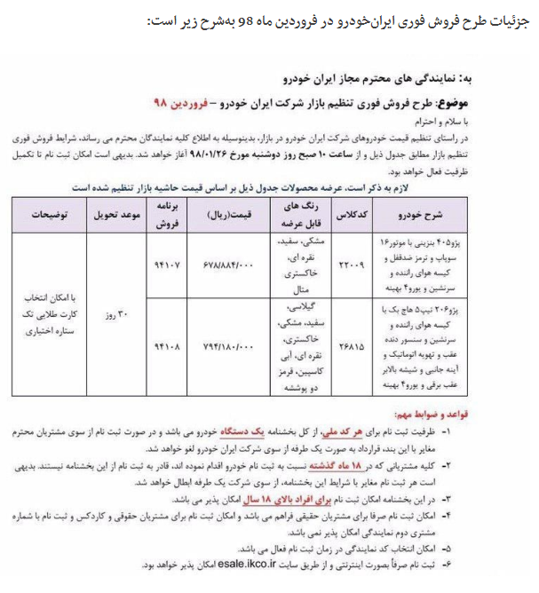 جزئیات طرح فروش فوری فروردین ماه ۹۸ ایران&zwnj;خودرو اعلام شد + جدول