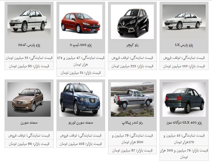 کدام خودرو ها افزایش قیمت داشتند؟