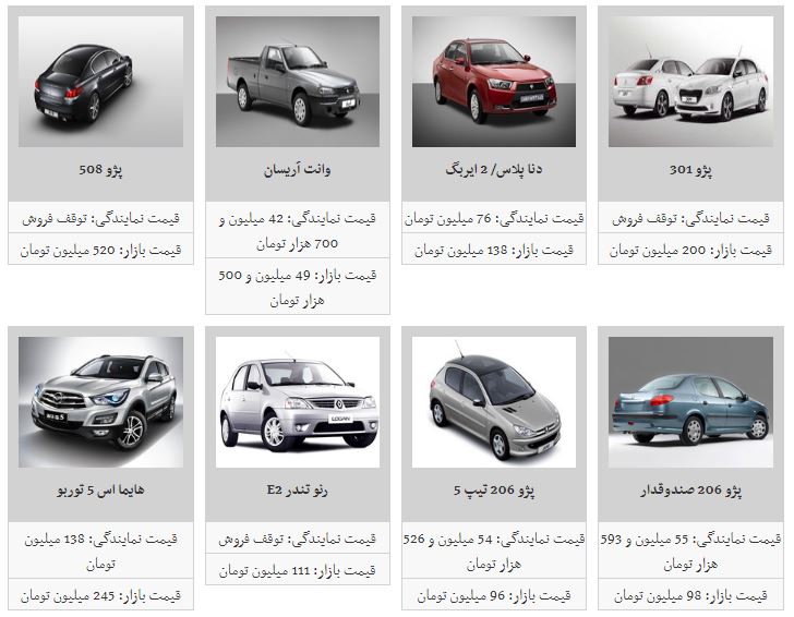 کدام خودرو ها افزایش قیمت داشتند؟