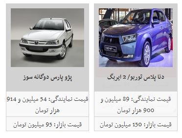 کدام خودرو ها افزایش قیمت داشتند؟
