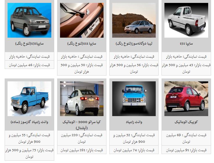 کدام خودرو ها افزایش قیمت داشتند؟