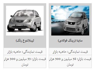 کدام خودرو ها افزایش قیمت داشتند؟