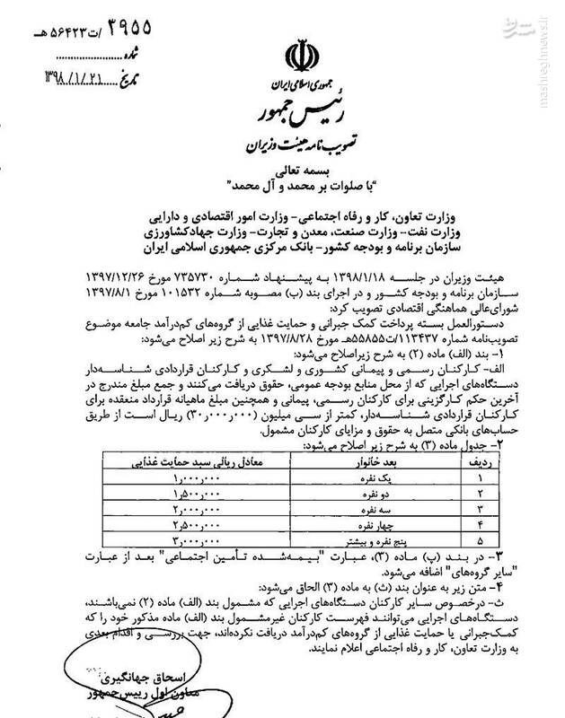 بسته سبد حمایتی چه کسانی حذف می&zwnj;شود؟