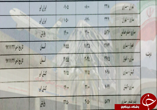 پرواز&zwnj;های دوشنبه ۲۶ فروردین ماه فرودگاه&zwnj;های مازندران