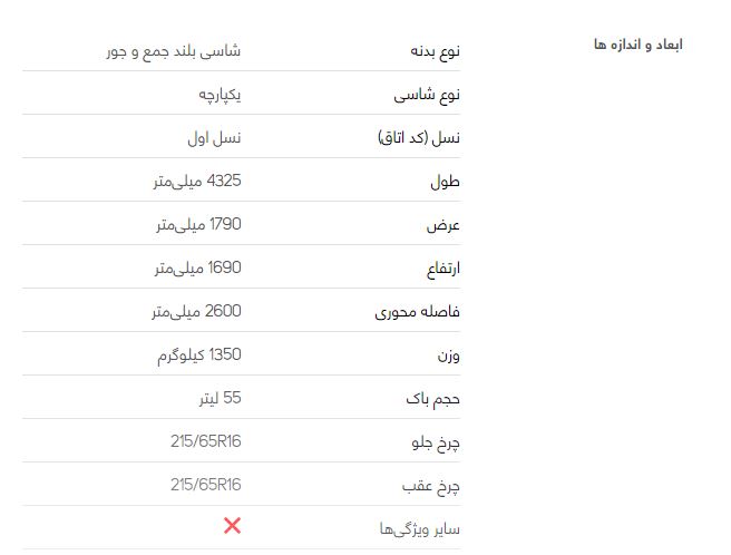 بررسی خودرو لیفان X60