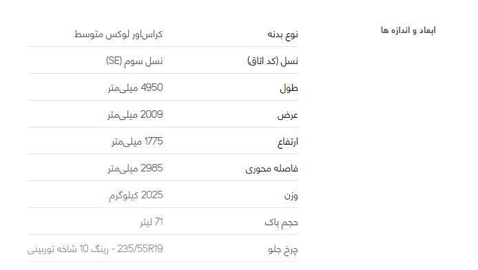 بررسی خودرو ولوو XC90 + قیمت