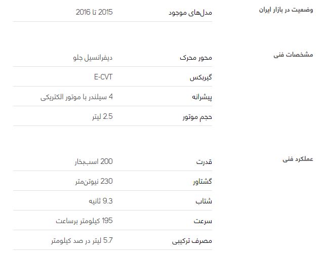 بررسی تویوتا کمری هیبرید