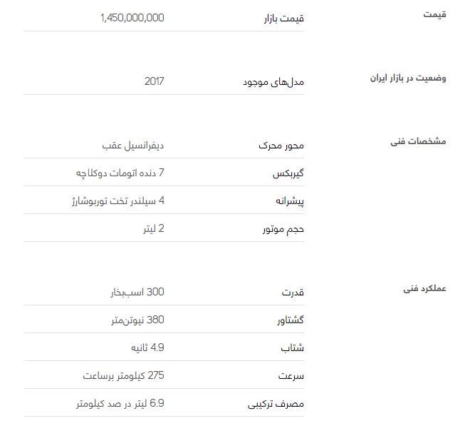 بررسی خودرو پورشه باکستر + قیمت