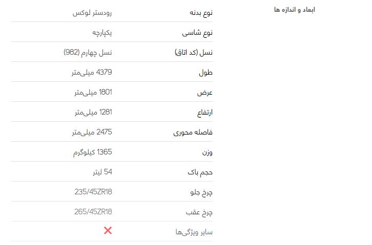 بررسی خودرو پورشه باکستر + قیمت