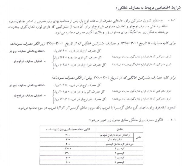 جزییات افزایش قیمت آب و برق مشترکان از ابتدای اردیبهشت اعلام شد + جدول