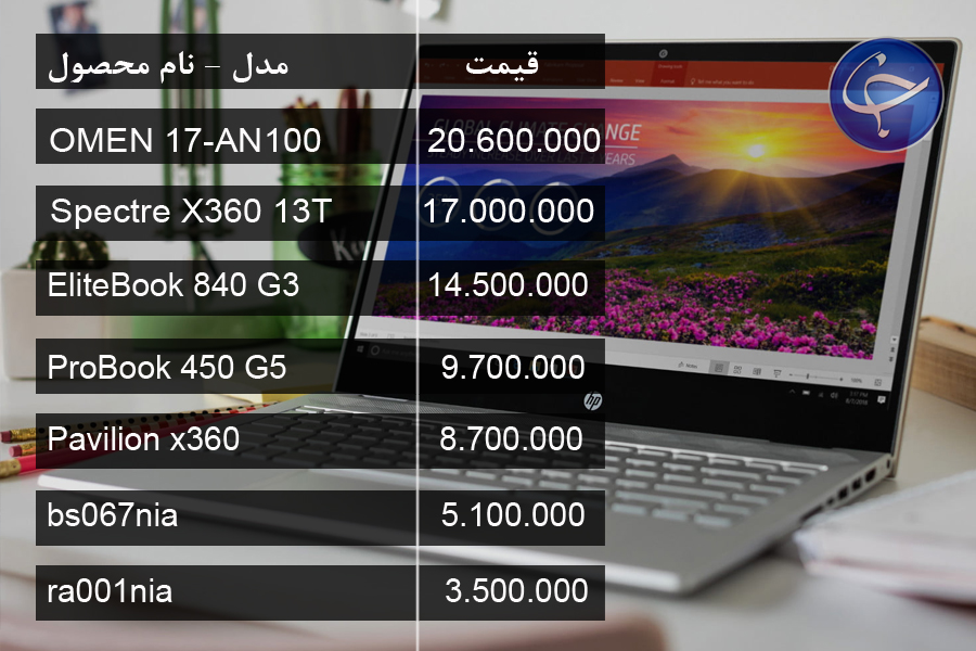 آخرین قیمت انواع لپ تاپ در بازار (تاریخ ۲۶ فروردین) +جدول