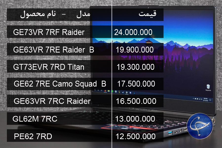 آخرین قیمت انواع لپ تاپ در بازار (تاریخ ۲۶ فروردین) +جدول