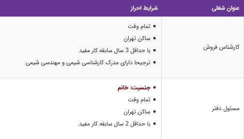 استخدام کارشناس فروش، مسئول دفتر در یک شرکت معتبر در تهران