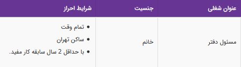 استخدام مسئول دفتر خانم در یک شرکت معتبر در تهران